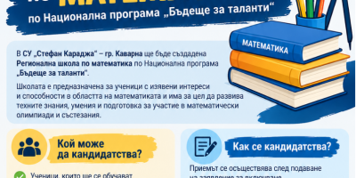 НП „Бъдеще за таланти“ - регионална школа по математика